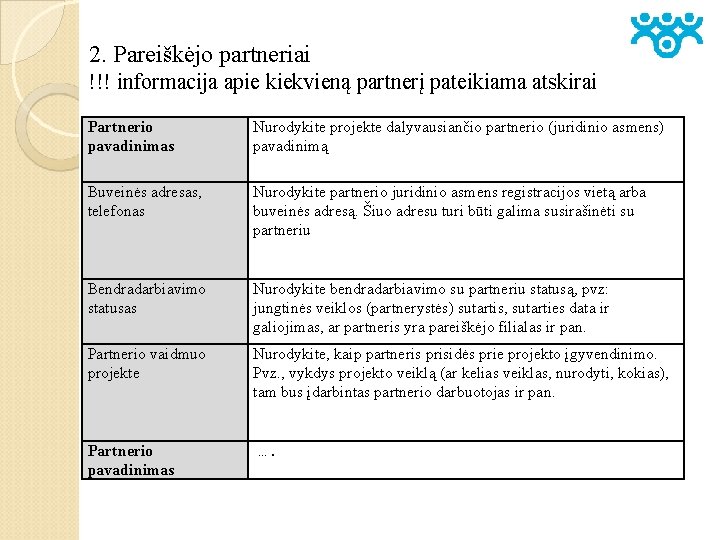 2. Pareiškėjo partneriai !!! informacija apie kiekvieną partnerį pateikiama atskirai Partnerio pavadinimas Nurodykite projekte