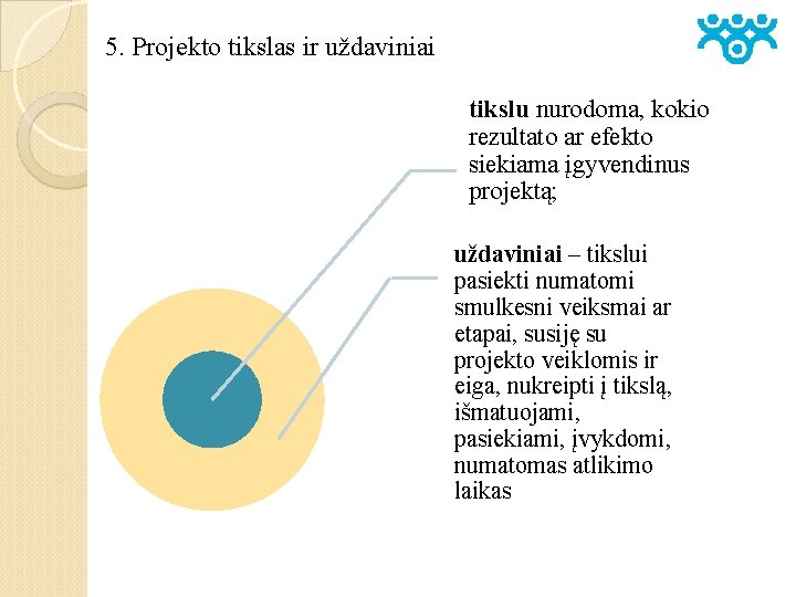 5. Projekto tikslas ir uždaviniai tikslu nurodoma, kokio rezultato ar efekto siekiama įgyvendinus projektą;