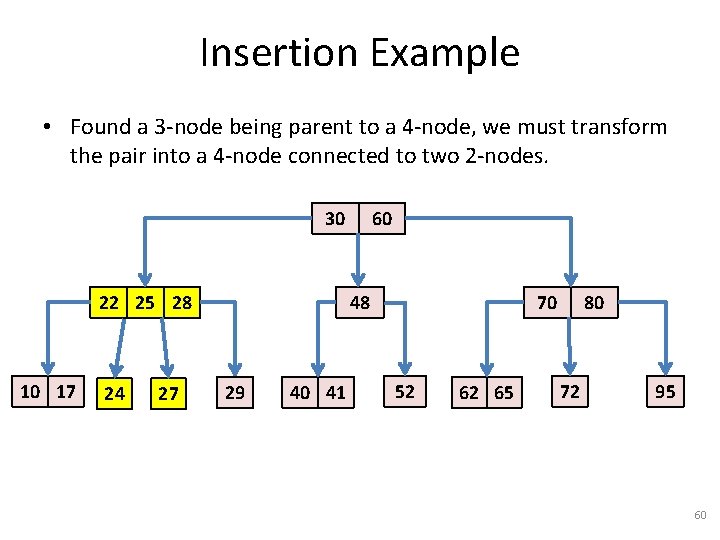 Insertion Example • Found a 3 -node being parent to a 4 -node, we