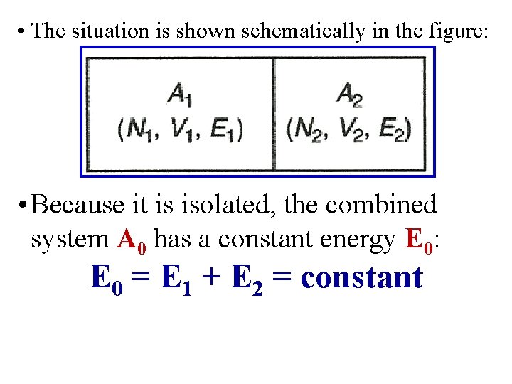  • The situation is shown schematically in the figure: • Because it is
