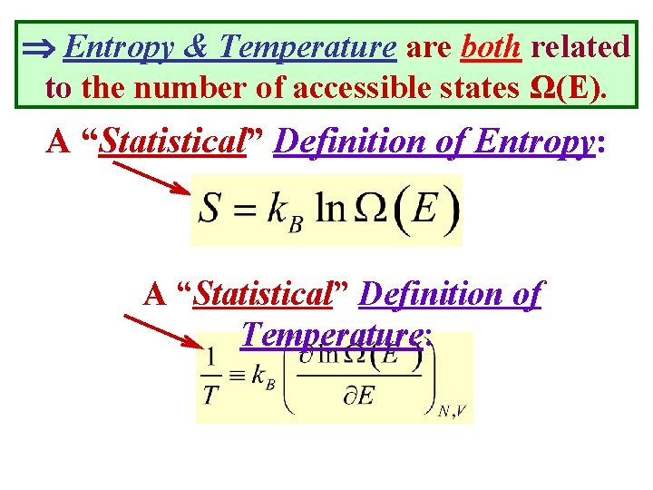  Entropy & Temperature are both related to the number of accessible states Ω(E).