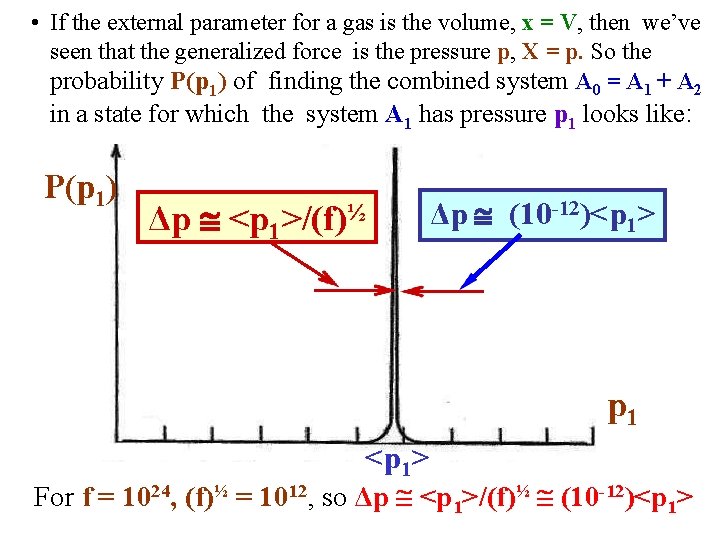  • If the external parameter for a gas is the volume, x =