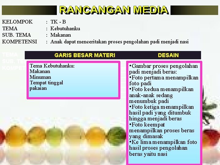 KELOMPOK TEMA SUB. TEMA KOMPETENSI : : TK - B Kebutuhanku Makanan Anak dapat