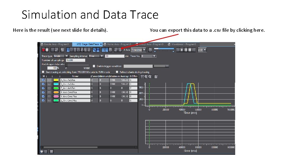 Simulation and Data Trace Here is the result (see next slide for details). You