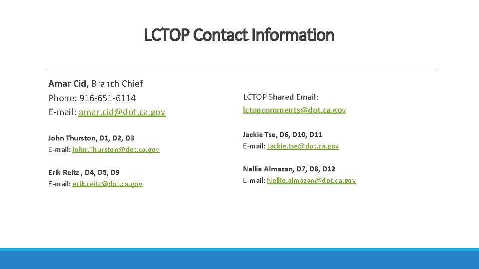 LCTOP Contact Information Amar Cid, Branch Chief Phone: 916 -651 -6114 E-mail: amar. cid@dot.