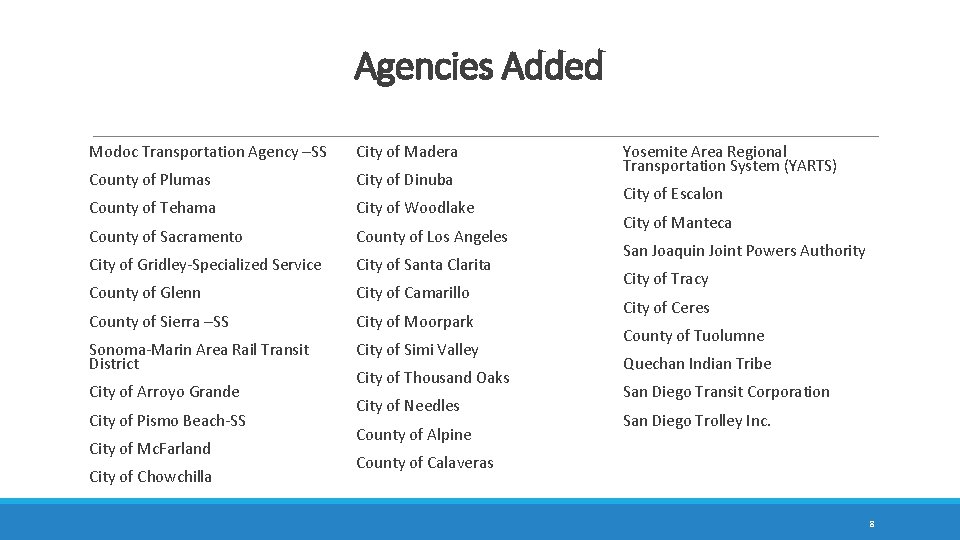 Agencies Added Modoc Transportation Agency –SS City of Madera County of Plumas City of