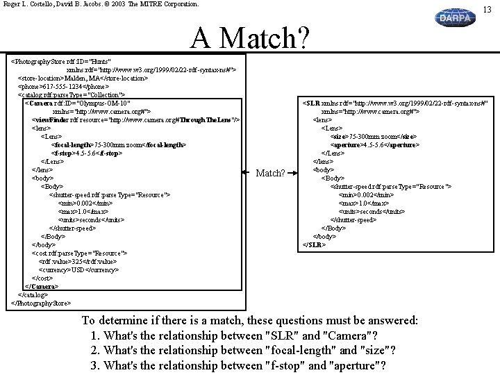 Roger L. Costello, David B. Jacobs. © 2003 The MITRE Corporation. 13 A Match?
