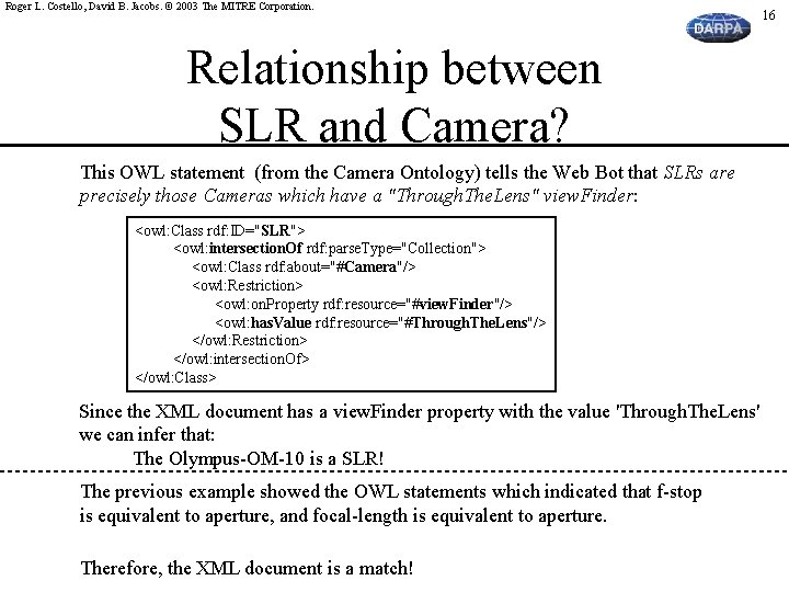 Roger L. Costello, David B. Jacobs. © 2003 The MITRE Corporation. Relationship between SLR