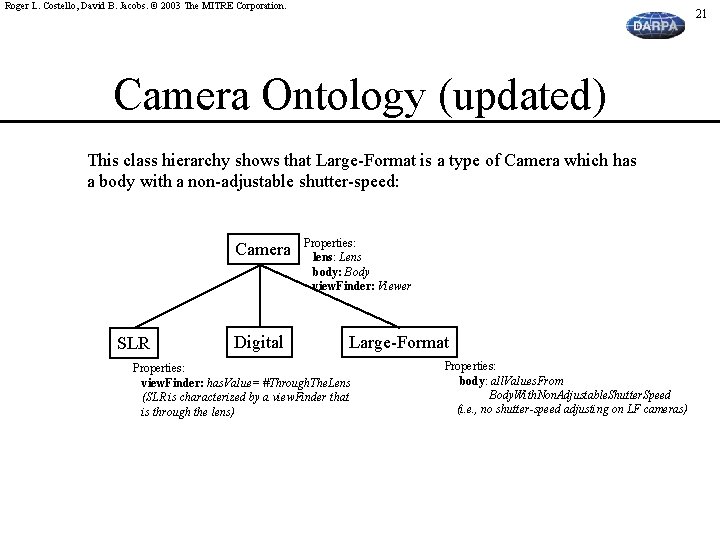 Roger L. Costello, David B. Jacobs. © 2003 The MITRE Corporation. 21 Camera Ontology