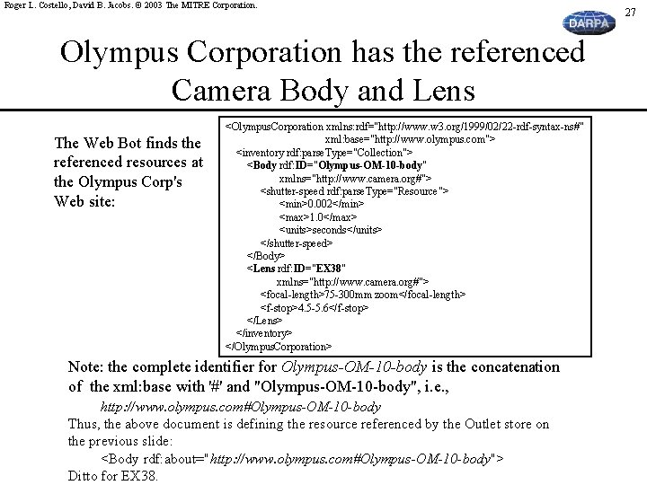 Roger L. Costello, David B. Jacobs. © 2003 The MITRE Corporation. Olympus Corporation has