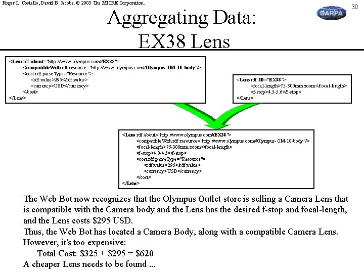 Roger L. Costello, David B. Jacobs. © 2003 The MITRE Corporation. Aggregating Data: EX