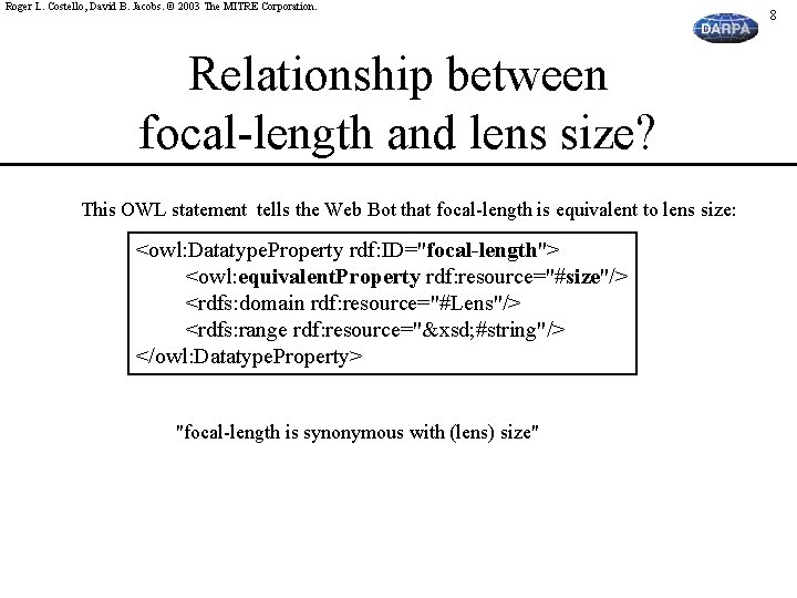 Roger L. Costello, David B. Jacobs. © 2003 The MITRE Corporation. Relationship between focal-length