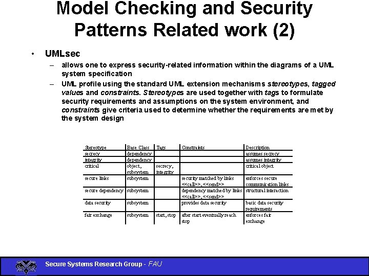 Model Checking and Security Patterns Related work (2) • UMLsec – allows one to