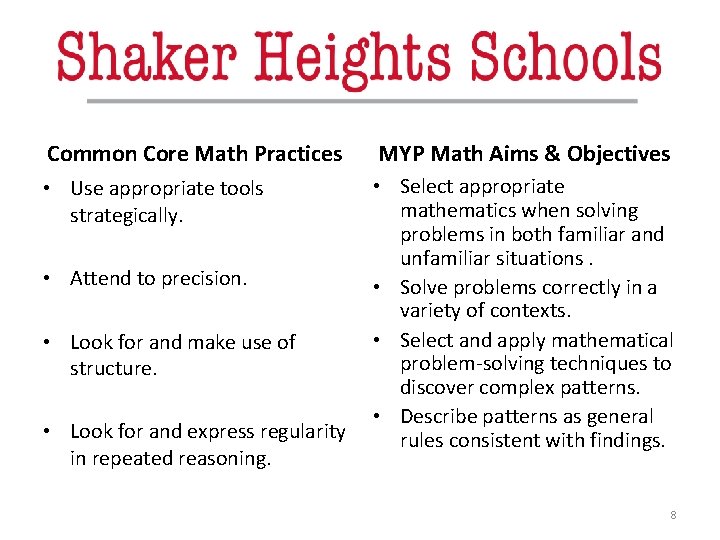 Common Core Math Practices MYP Math Aims & Objectives • Use appropriate tools strategically.
