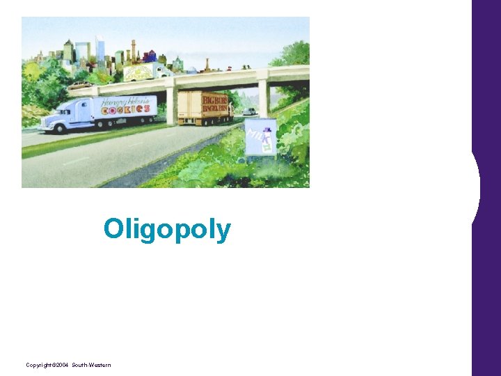 Oligopoly Copyright© 2004 South-Western 