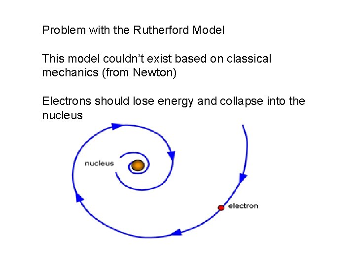 Problem with the Rutherford Model This model couldn’t exist based on classical mechanics (from