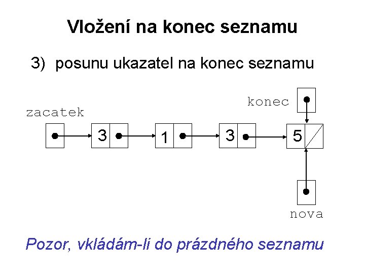 Vložení na konec seznamu 3) posunu ukazatel na konec seznamu konec zacatek 3 1