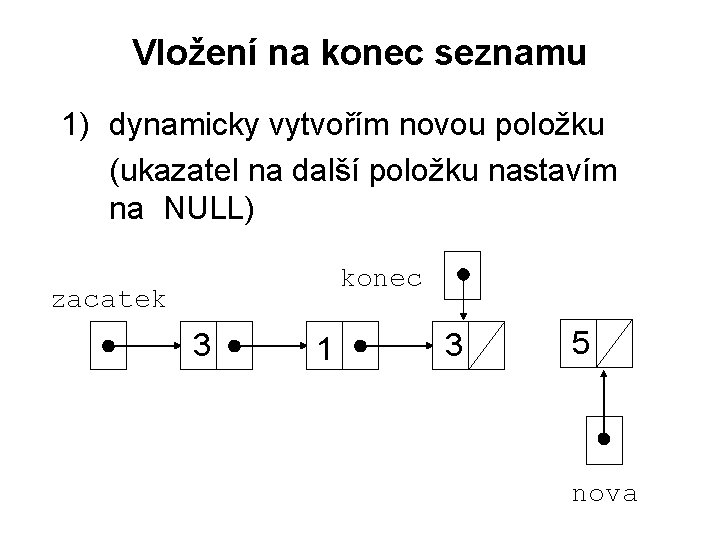 Vložení na konec seznamu 1) dynamicky vytvořím novou položku (ukazatel na další položku nastavím