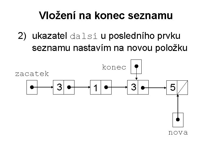 Vložení na konec seznamu 2) ukazatel dalsi u posledního prvku seznamu nastavím na novou