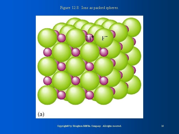 Figure 12. 8: Ions as packed spheres. Copyright© by Houghton Mifflin Company. All rights