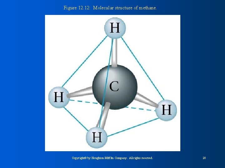 Figure 12. 12: Molecular structure of methane. Copyright© by Houghton Mifflin Company. All rights