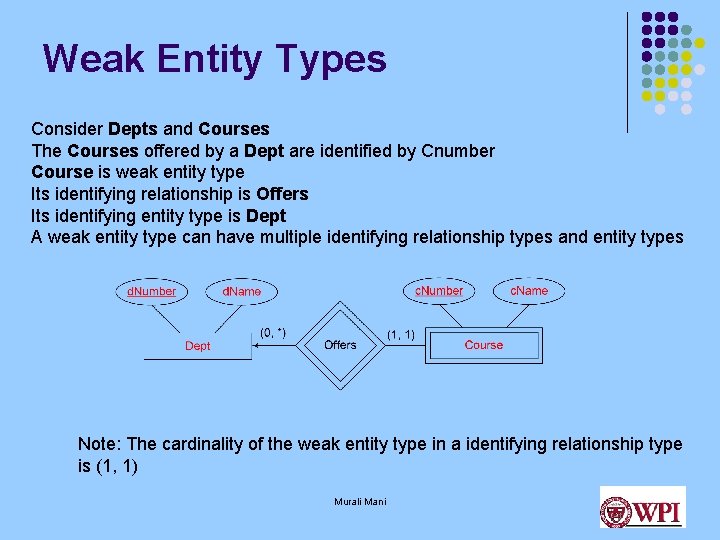 Weak Entity Types Consider Depts and Courses The Courses offered by a Dept are