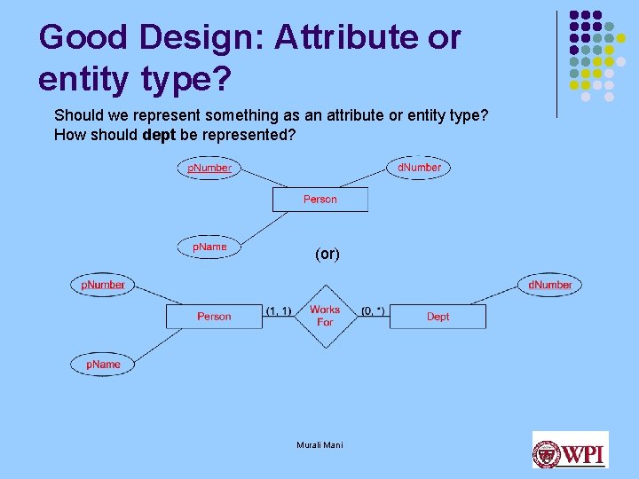 Good Design: Attribute or entity type? Should we represent something as an attribute or