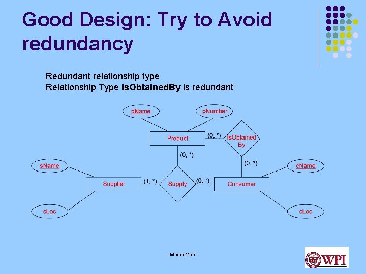 Good Design: Try to Avoid redundancy Redundant relationship type Relationship Type Is. Obtained. By