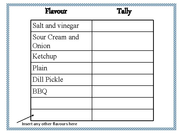 Flavour Salt and vinegar Sour Cream and Onion Ketchup Plain Dill Pickle BBQ Insert Flavour Salt and vinegar Sour Cream and Onion Ketchup Plain Dill Pickle BBQ Insert