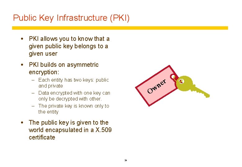 Public Key Infrastructure (PKI) PKI allows you to know that a given public key