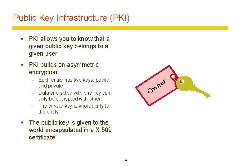 Public Key Infrastructure (PKI) PKI allows you to know that a given public key