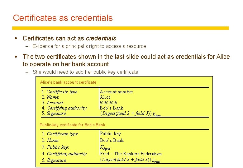 Certificates as credentials Certificates can act as credentials – Evidence for a principal's right