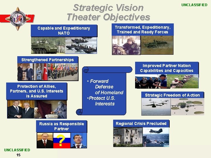 Strategic Vision Theater Objectives Capable and Expeditionary NATO UNCLASSIFIED Transformed, Expeditionary, Trained and Ready