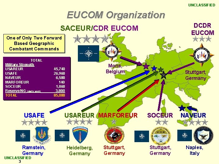 UNCLASSIFIED EUCOM Organization DCDR EUCOM SACEUR/CDR EUCOM One of Only Two Forward Based Geographic