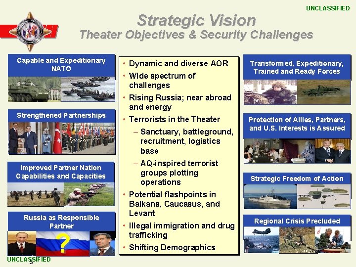 Strategic Vision UNCLASSIFIED Theater Objectives & Security Challenges Capable and Expeditionary NATO • Dynamic