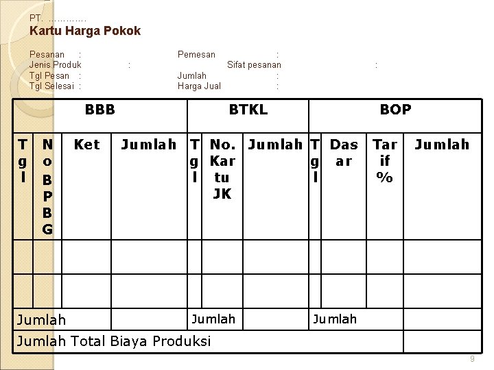 PT. …………. Kartu Harga Pokok Pesanan : Jenis Produk Tgl Pesan : Tgl Selesai