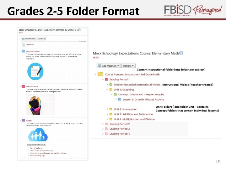 Grades 2 -5 Folder Format 11 