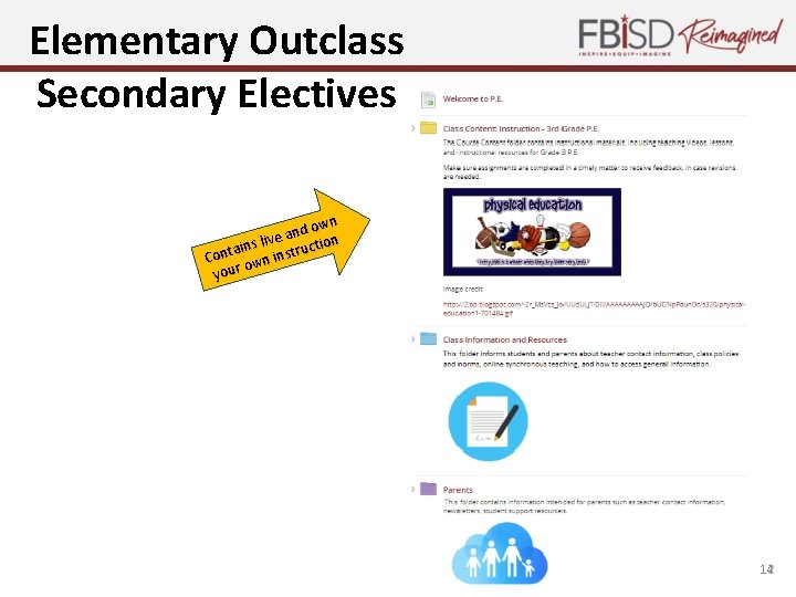 Elementary Outclass Secondary Electives n d ow n a e n liv ains instructio