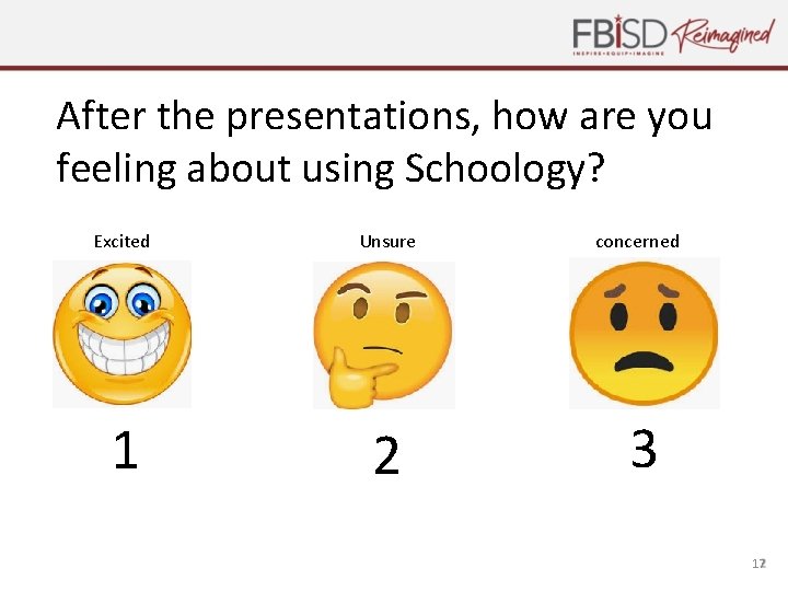 After the presentations, how are you feeling about using Schoology? Excited Unsure 1 2