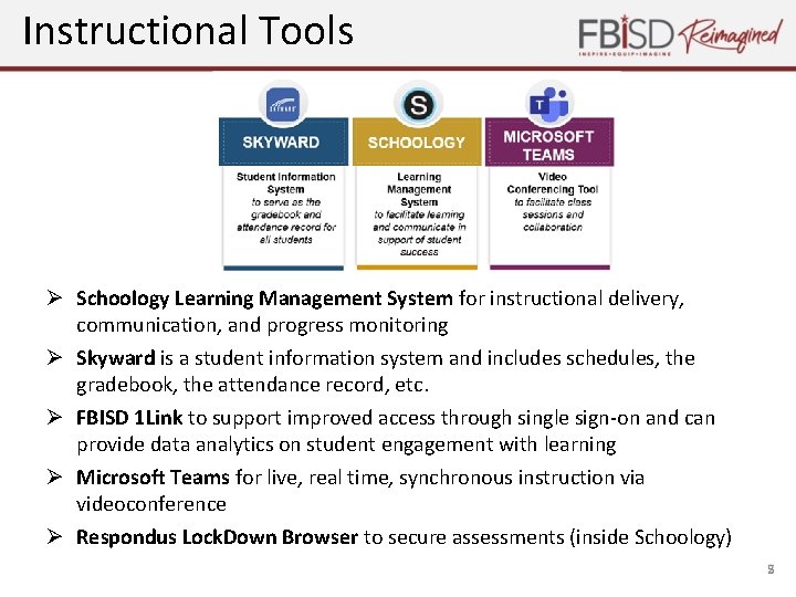 Instructional Tools Ø Schoology Learning Management System for instructional delivery, communication, and progress monitoring