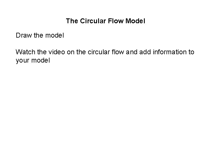 The Circular Flow Model Draw the model Watch the video on the circular flow