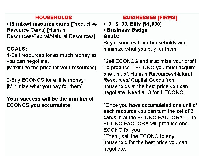 HOUSEHOLDS • 15 mixed resource cards [Productive Resource Cards] [Human Resources/Capital/Natural Resources] GOALS: 1
