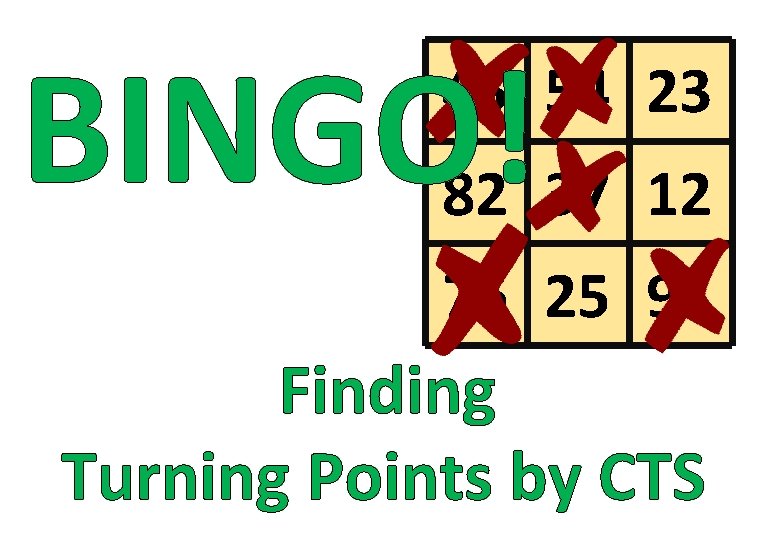 BINGO! 45 54 23 82 37 12 76 25 91 Finding Turning Points by