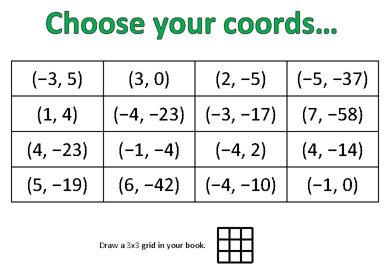 Choose your coords… (− 3, 5) (1, 4) (3, 0) (2, − 5) (−