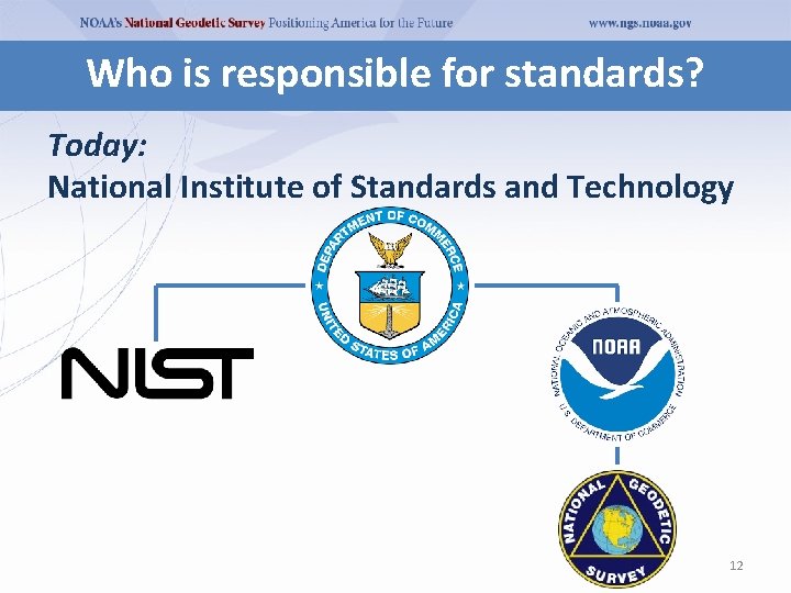 Who is responsible for standards? Today: National Institute of Standards and Technology 12 Who is responsible for standards? Today: National Institute of Standards and Technology 12