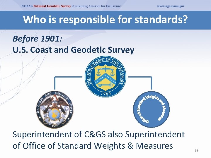 Who is responsible for standards? Before 1901: U. S. Coast and Geodetic Survey Superintendent Who is responsible for standards? Before 1901: U. S. Coast and Geodetic Survey Superintendent