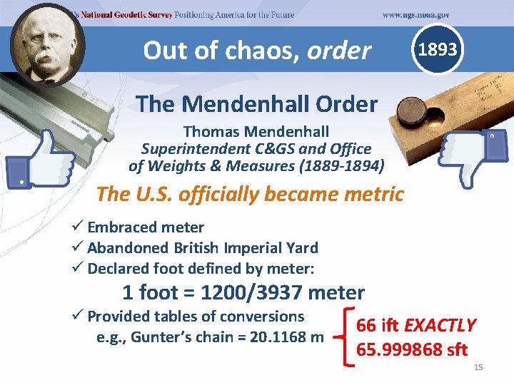 Out of chaos, order 1893 The Mendenhall Order Thomas Mendenhall Superintendent C&GS and Office Out of chaos, order 1893 The Mendenhall Order Thomas Mendenhall Superintendent C&GS and Office