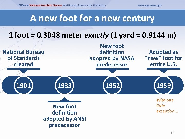 A new foot for a new century 1 foot = 0. 3048 meter exactly A new foot for a new century 1 foot = 0. 3048 meter exactly