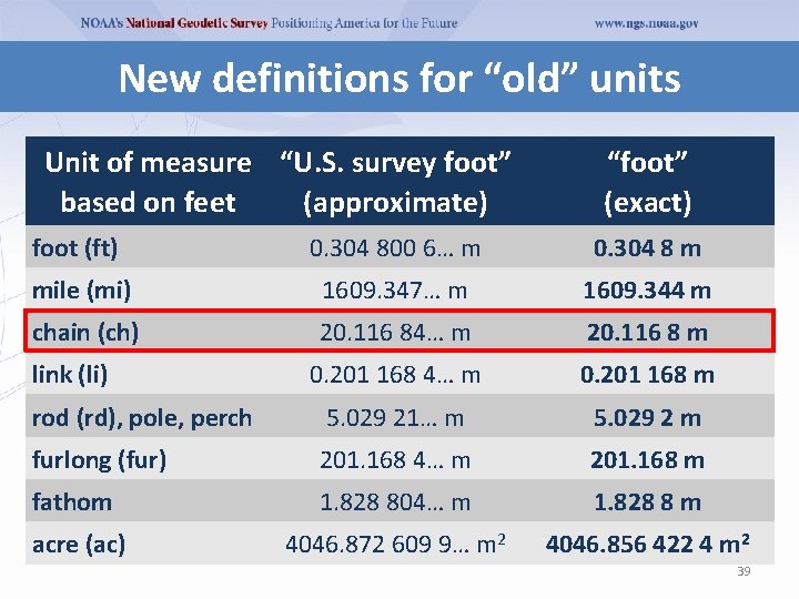 New definitions for “old” units Unit of measure “U. S. survey foot” based on New definitions for “old” units Unit of measure “U. S. survey foot” based on