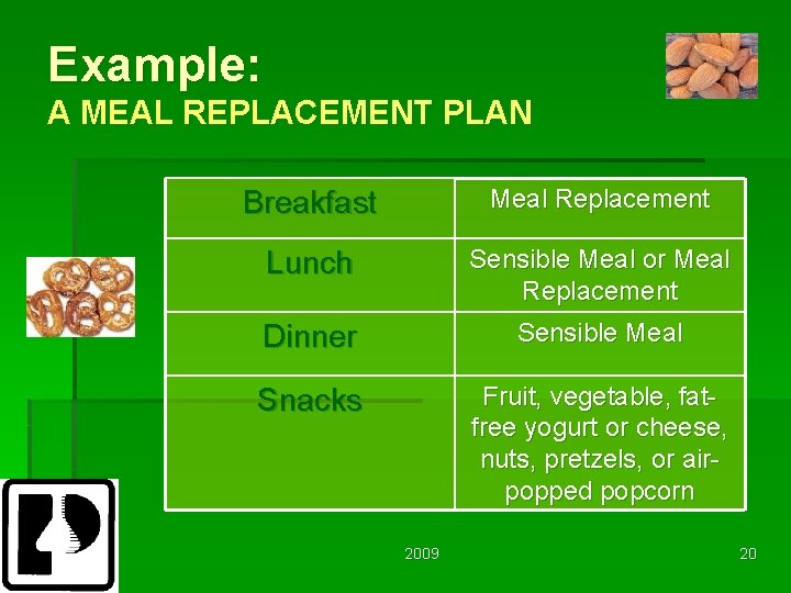 Example: A MEAL REPLACEMENT PLAN Breakfast Meal Replacement Lunch Sensible Meal or Meal Replacement